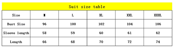 Wholesale 3 Pcs of Mens Autumn Plaid Pattern Knitted Cardigan
